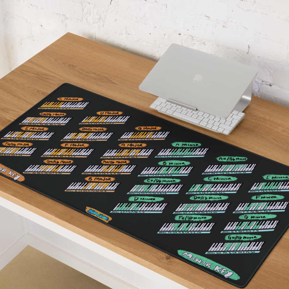 "The Producer's Key" Song-Key Gaming Pad